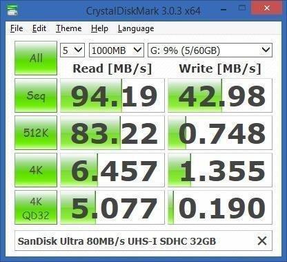 SanDisk Ultra 64GB Class 10 SDXC UHS-I Memory Card up to 80MB/s (SDSDUNC-064G-GN6IN) customer photo 2