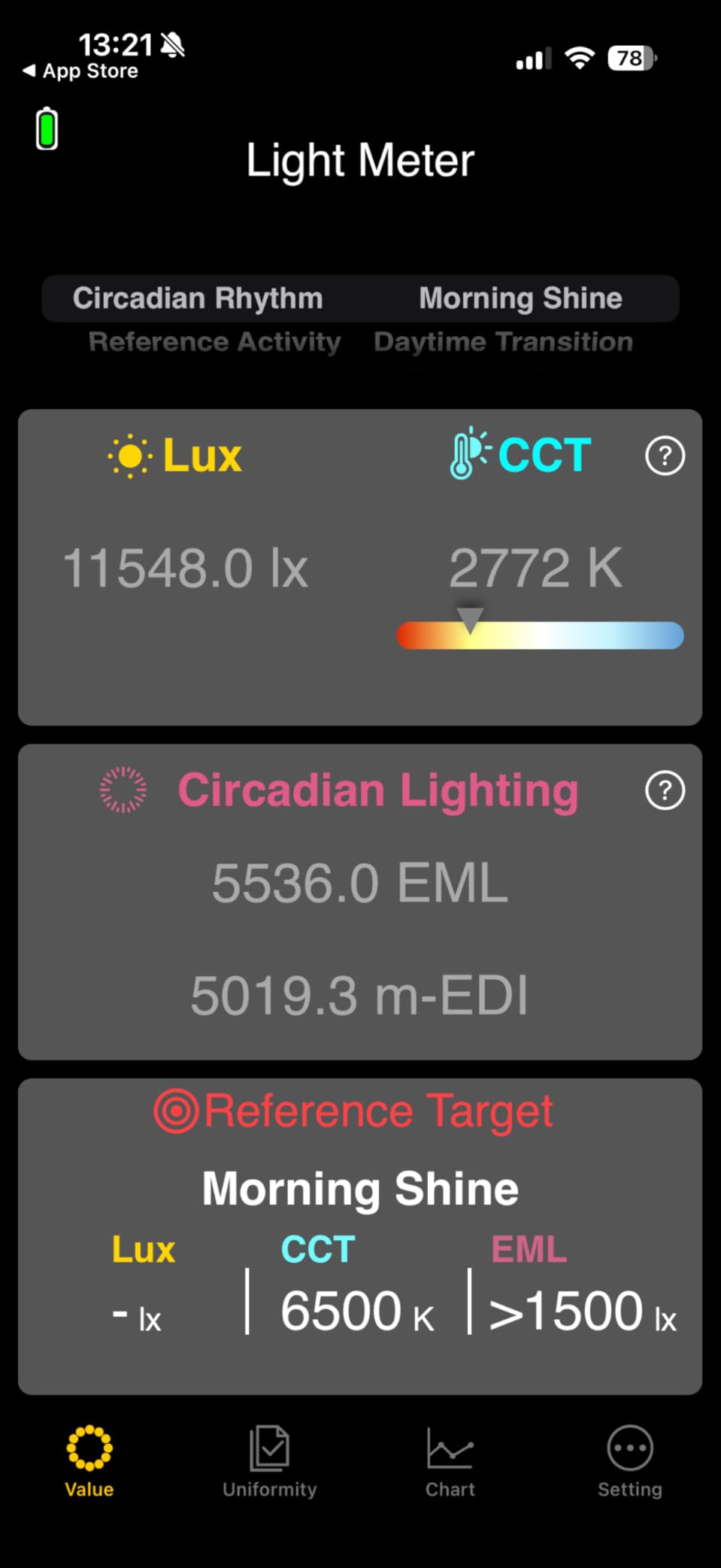 Pro Handheld EML Light Meter Sensor Lumens Lux Color Temperature CCT Contrast Uniformity Measurement for Architecture Interior Lighting Design customer photo 1