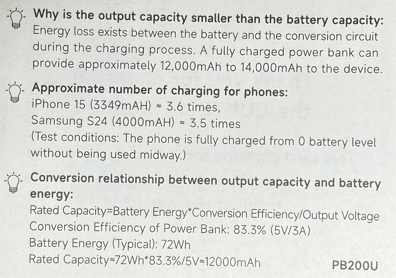 CUKTECH 15 Ultra Power Bank for Laptop, 20,000mAh 140W Portable Charger, Smart Display, External Battery for Outdoor Work and Travel, for iPhone 16/15, MacBook, Samsung, and More (Flight-Approved) customer photo 2