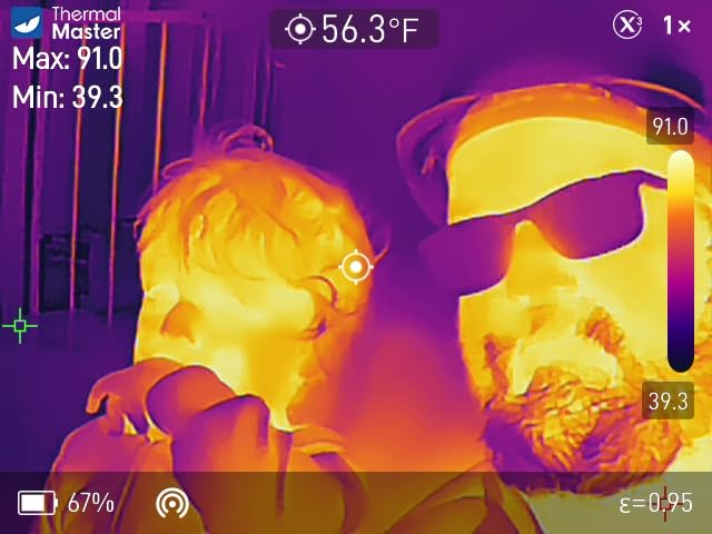 Thermal Master Thor002 Handheld Thermal Camera, 512 × 384 X³ Resolution | 3.5