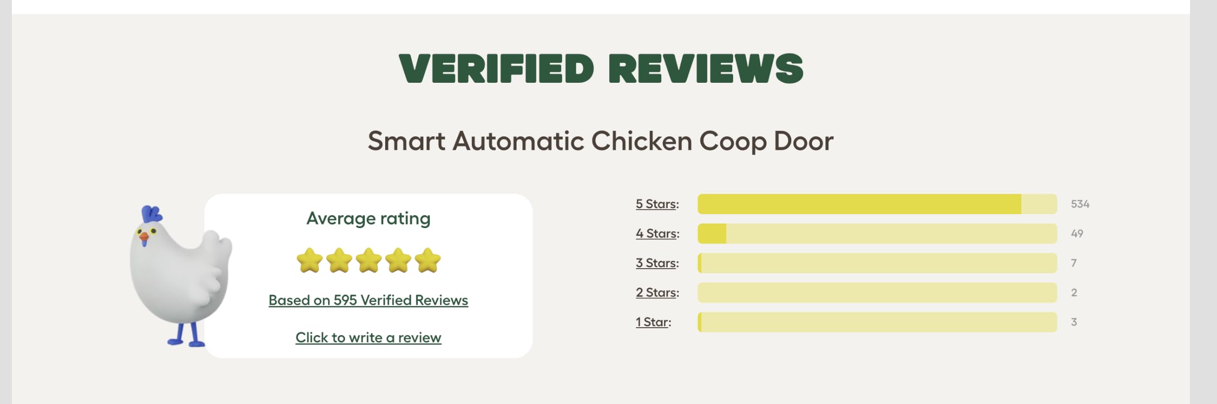 Omlet Automatic Chicken Coop Door Opener Operated by Light Sensor or Timer | Easy to Install, No Maintenance Required | Improves Coop Security and Insulation | Built-in Safety Sensors | Green customer photo 2
