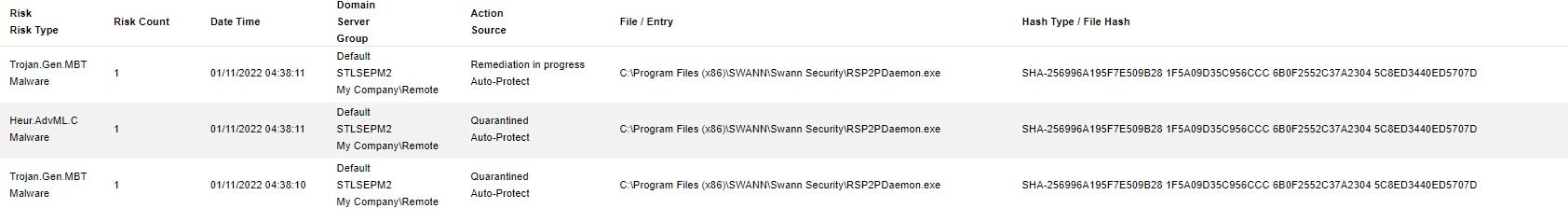 Swann 4K 8Channel Security Camera System NVR Recorder: nvr-8580 Security PoE NVR Box with 2TB HDD,24/7 Continuous Recording,Work with Swann IP 12MP/4K/5MP/4MP HD Cameras, SRNVR-88580H customer photo 2