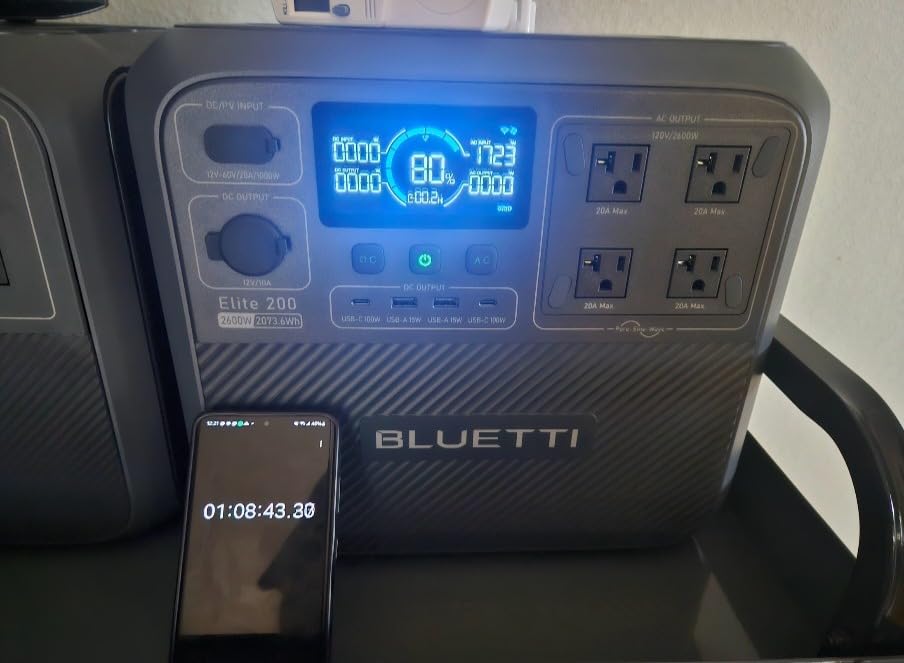 BLUETTI Elite 200 V2 Portable Power Station 2073.6Wh 2600W Solar Generator customer photo 1