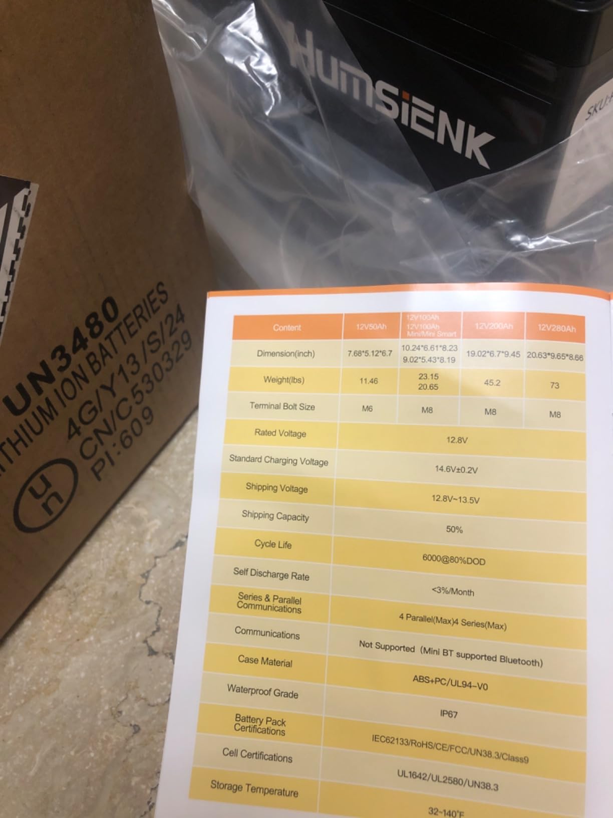 HumsiENK 12V 100Ah LiFePO4 Lithium Battery with Bluetooth (Group 24) 1280Wh customer photo 1